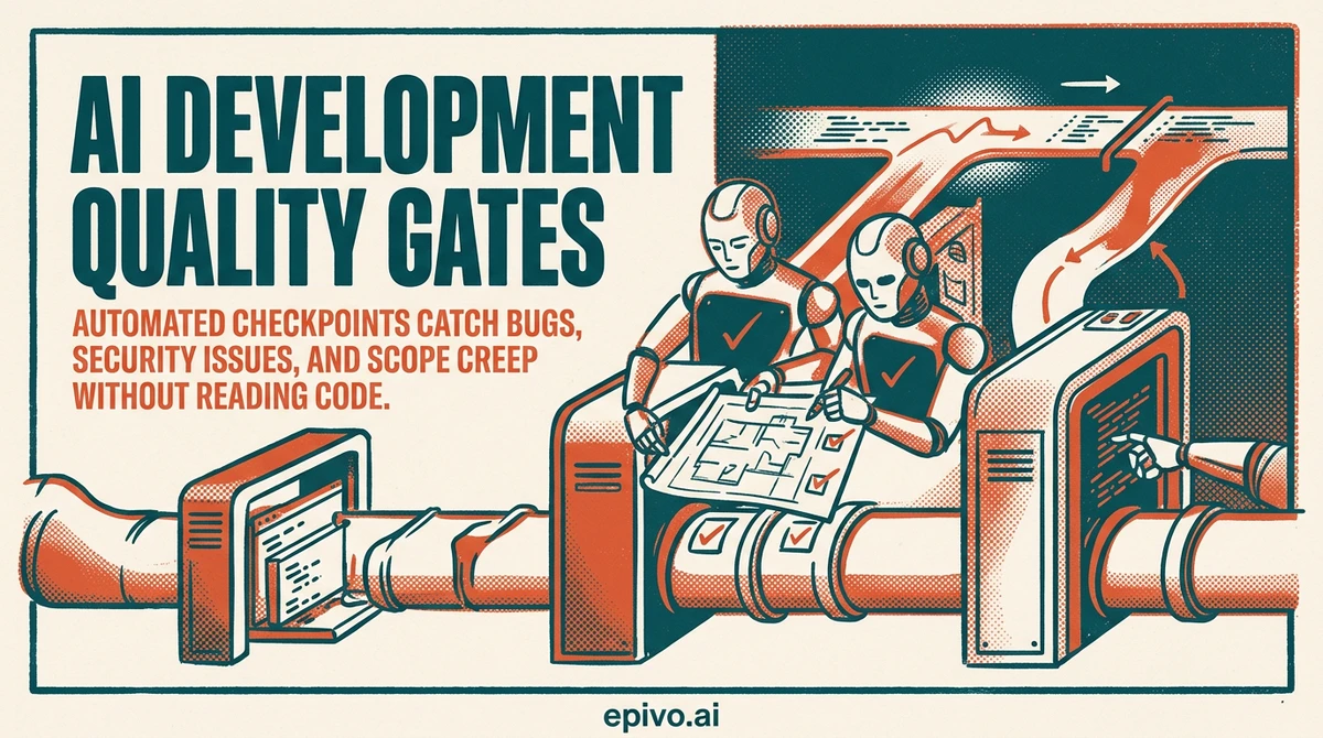 AI Development Quality Gates - visual share card