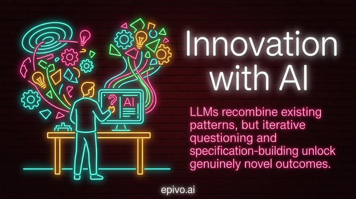 Innovation with AI - visual share card