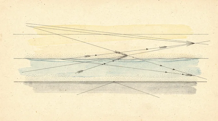 The Speed of Light and Its Importance