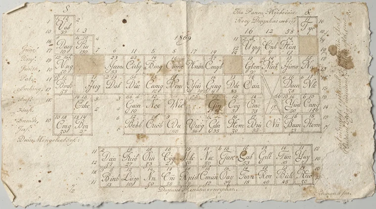The History of the Periodic Table
