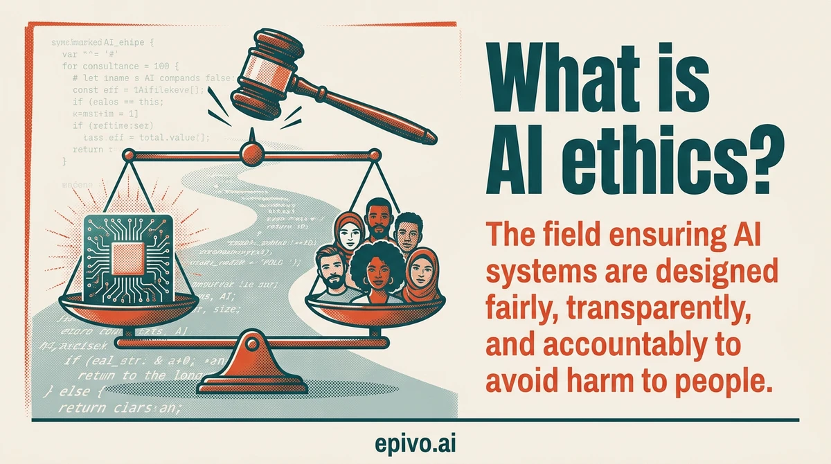 What is AI ethics? - visual share card
