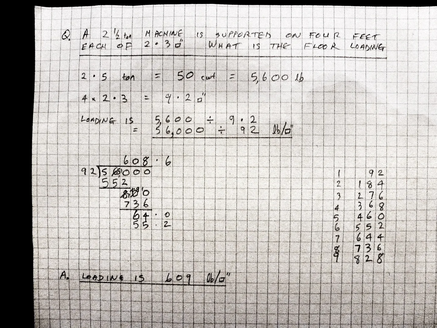 A floor-loading problem worked out by hand on squared paper